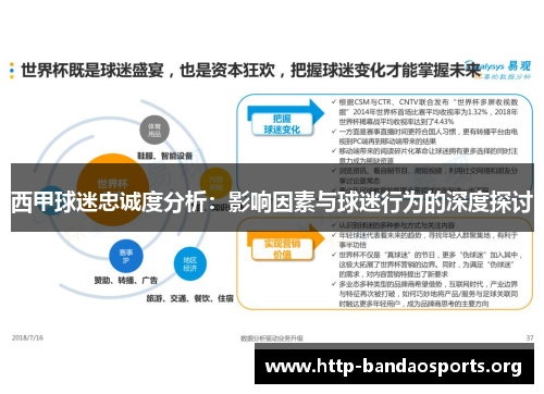 西甲球迷忠诚度分析：影响因素与球迷行为的深度探讨