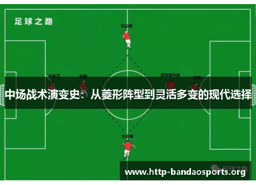 中场战术演变史：从菱形阵型到灵活多变的现代选择