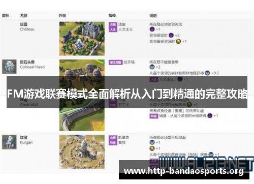FM游戏联赛模式全面解析从入门到精通的完整攻略