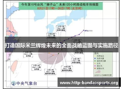 打造国际米兰辉煌未来的全面战略蓝图与实施路径
