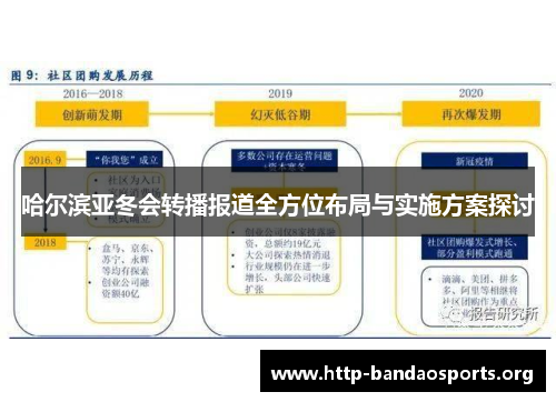 哈尔滨亚冬会转播报道全方位布局与实施方案探讨