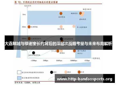 大连鲲城与穆谢奎长约背后的深层次战略考量与未来布局解析