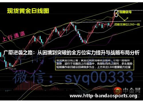 广厦逆袭之路：从困境到突破的全方位实力提升与战略布局分析