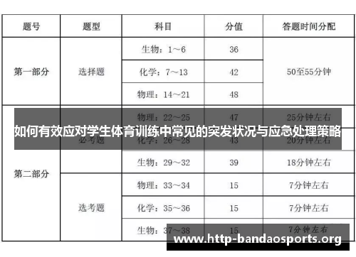 如何有效应对学生体育训练中常见的突发状况与应急处理策略
