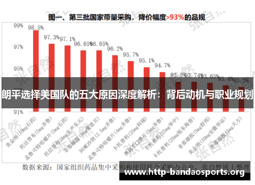 朗平选择美国队的五大原因深度解析：背后动机与职业规划