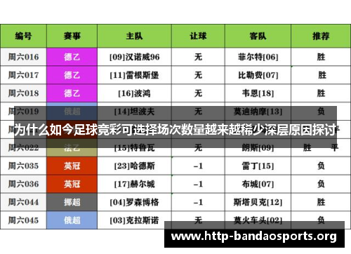 为什么如今足球竞彩可选择场次数量越来越稀少深层原因探讨 为什么如今足球竞彩可选择场次数量越来越稀少深层原因探讨