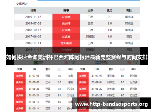 如何快速查询美洲杯巴西对阵阿根廷最新完整赛程与时间安排