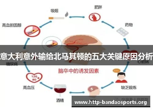意大利意外输给北马其顿的五大关键原因分析