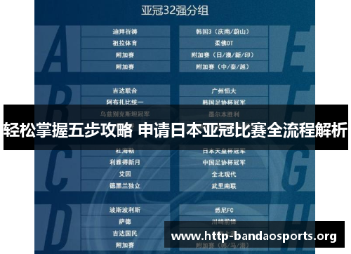轻松掌握五步攻略 申请日本亚冠比赛全流程解析