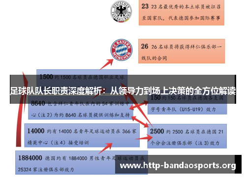 足球队队长职责深度解析：从领导力到场上决策的全方位解读