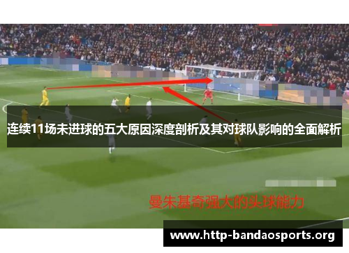 连续11场未进球的五大原因深度剖析及其对球队影响的全面解析