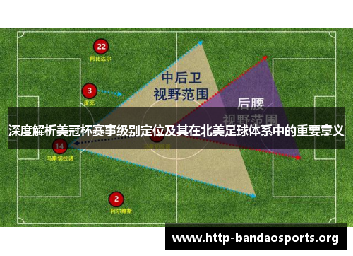 深度解析美冠杯赛事级别定位及其在北美足球体系中的重要意义 深度解析美冠杯赛事级别定位及其在北美足球体系中的重要意义