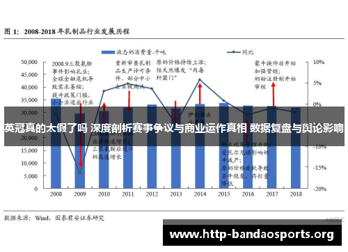 英冠真的太假了吗 深度剖析赛事争议与商业运作真相 数据复盘与舆论影响