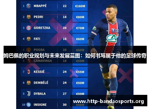 姆巴佩的职业规划与未来发展蓝图：如何书写属于他的足球传奇