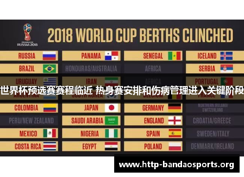世界杯预选赛赛程临近 热身赛安排和伤病管理进入关键阶段