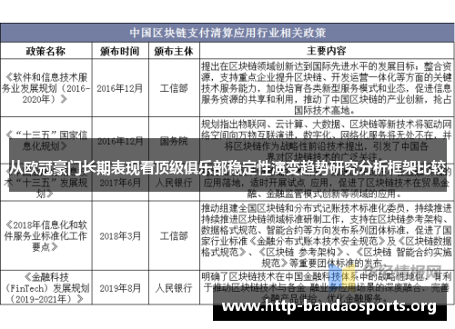 从欧冠豪门长期表现看顶级俱乐部稳定性演变趋势研究分析框架比较